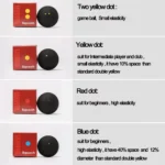 Teloon Pro-Durability Squash Balls Set - Image 3