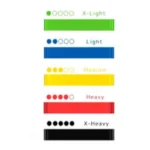 Resistance loop bands set - Image 2