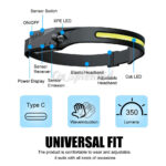 LED Rechargeable Waterproof Headlamp for Outdoor Use - Image 2