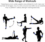LINUO Adjustable 1KG Wrist & Ankle Weights (Pair) - Image 3